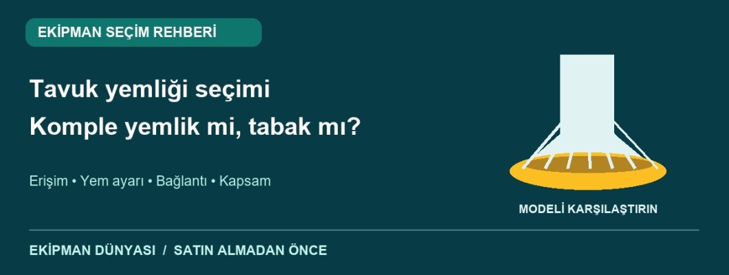 Tavuk Yemliği Nasıl Seçilir? Otomatik Yemlik ve Tabak Rehberi